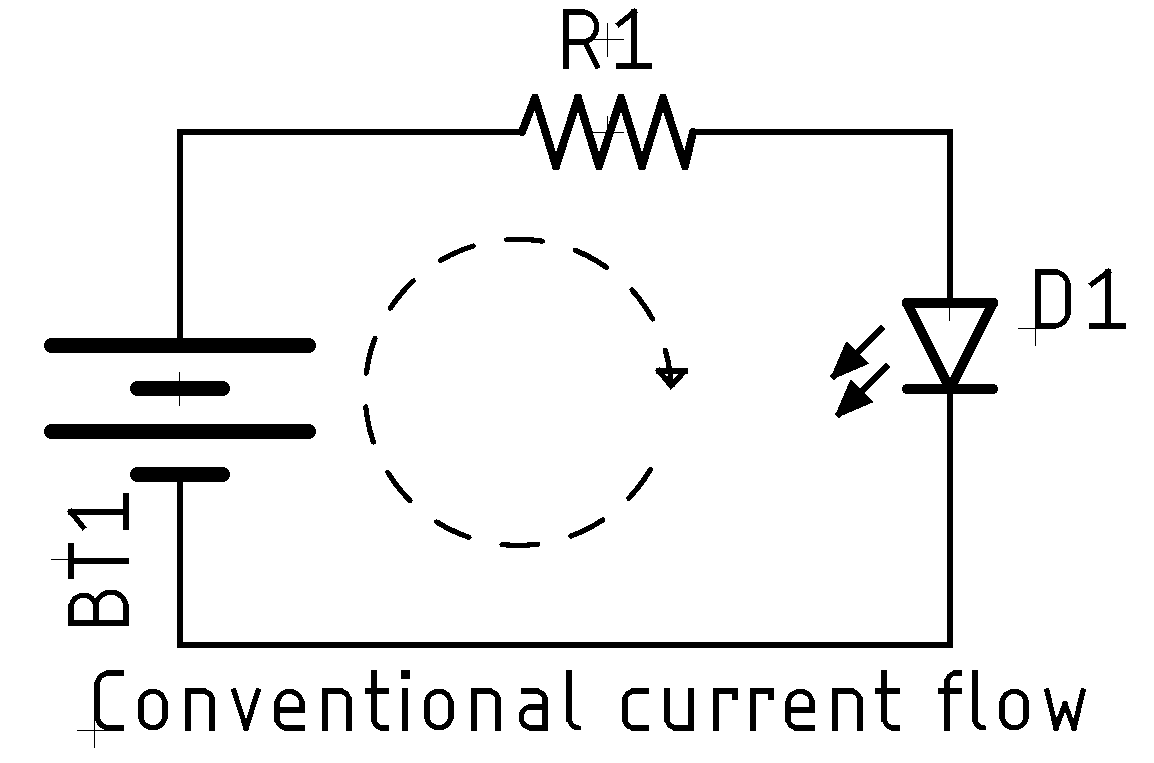 Conventional current flow