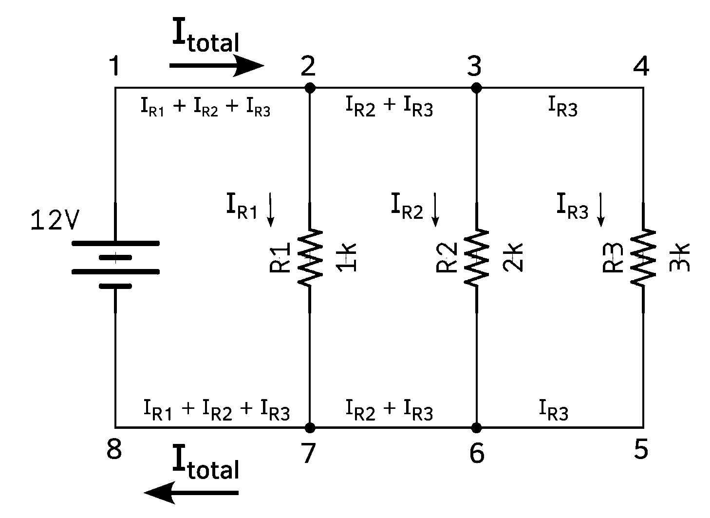 Kirshhoff's current law diagram
